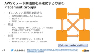 45 #clubdb2
AWSでノード間通信を高速化する方法②
Placement Groups
• インスタンス間通信を最適化
– 広帯域 (最大10Gbps Full Bisection)
– 低レイテンシ
– 高PPS (packets per seconds)
• 用途
– HPC、Hadoop、MPP、DWHなど、ノード間通信
が大量に発生するクラスタに最適
– 拡張ネットワーキングとの併用を推奨
• 制限
– 単一アベイラビリティゾーンに閉じる
– 利用可能なインスタンスタイプに制限あり。
Full bisection bandwidth
http://docs.aws.amazon.com/ja_jp/AWSEC2/latest/UserGuide/pl
acement-groups.html
 