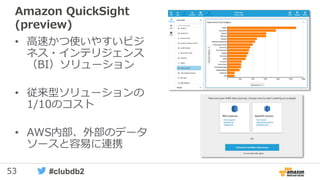 53 #clubdb2
Amazon QuickSight
(preview)
• 高速かつ使いやすいビジ
ネス・インテリジェンス
（BI）ソリューション
• 従来型ソリューションの
1/10のコスト
• AWS内部、外部のデータ
ソースと容易に連携
 