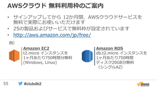 55 #clubdb2
AWSクラウド 無料利用枠のご案内
• サインアップしてから 12か月間、AWSクラウドサービスを
無料で実際にお使いいただけます
• 25の製品およびサービスで無料枠が設定されています
• http://aws.amazon.com/jp/free/
Amazon EC2
t2.micro インスタンスを
1ヶ月あたり750時間分無料
(Windows, Linux)
Amazon RDS
db.t2.micro インスタンスを
1ヶ月あたり750時間
ディスク20GB分無料
（シングルAZ）
例）
 