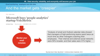 Copyright © 2015 Deloitte Development LLC. All rights reserved.40 People Analytics: State of the Market – Josh Bersin
Email monitoring: employers own this data
And the market gets “creepier”
“Big Data Doesn’t Mean ‘Big Brother’”, Conference Board, September, 2015
Monitor your
email
metadata
“Analysis of email and Outlook calendar data showed
that managers of high-performing teams spent twice as
much time as other managers coaching their
employees. Their internal and external social networks
were 50% broader, and their sales were 31% higher.
#9. Data security, reliability, and anonymity will become your job
 