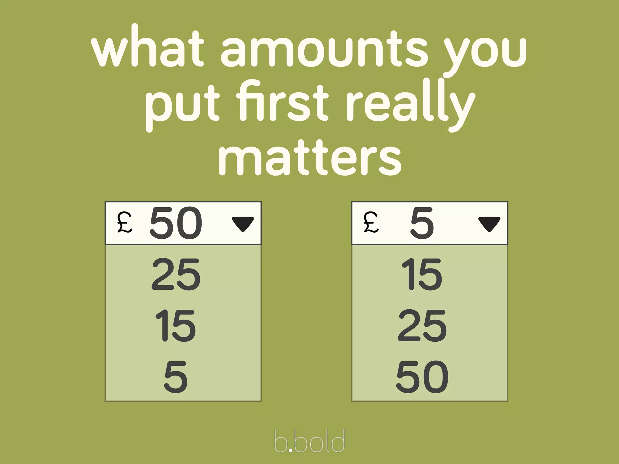 £
what amounts you
put ﬁrst really
matters
50
25
15
5
▾ £ 5
15
25
50
▾
 