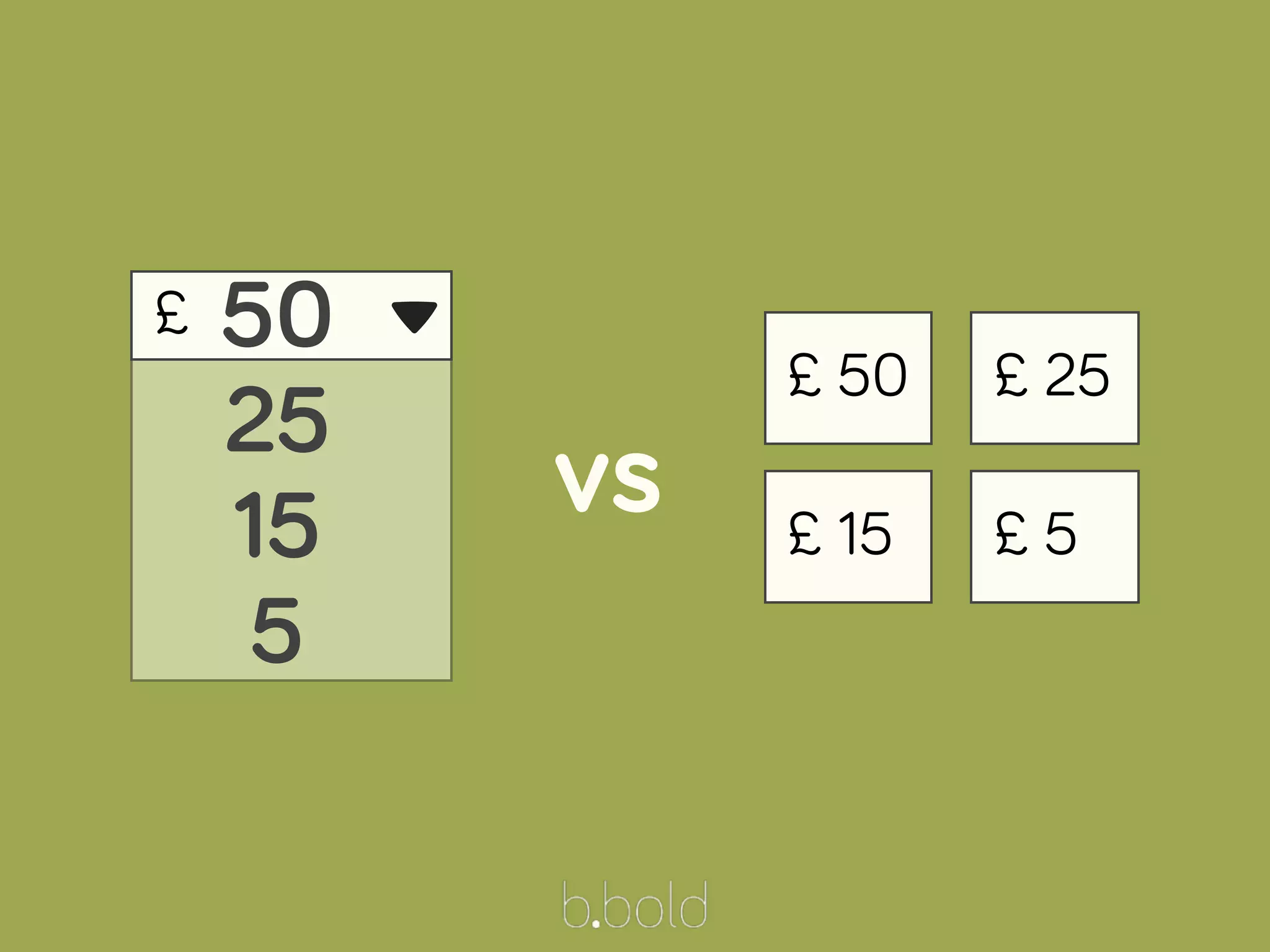 vs
£ 50
25
15
5
▾
£ 50 £ 25
£ 15 £ 5
 