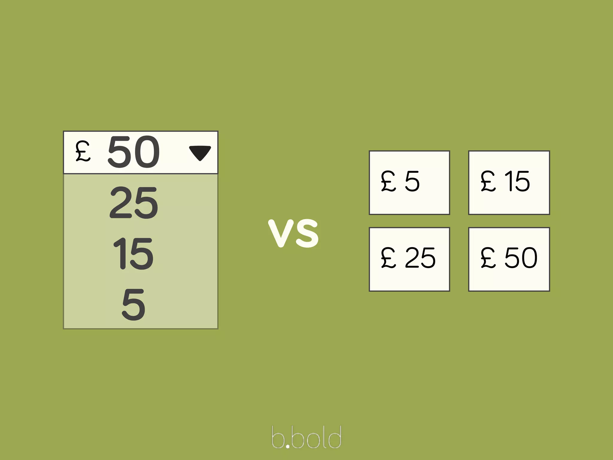 vs
£ 50
25
15
5
▾
£ 5 £ 15
£ 25 £ 50
 