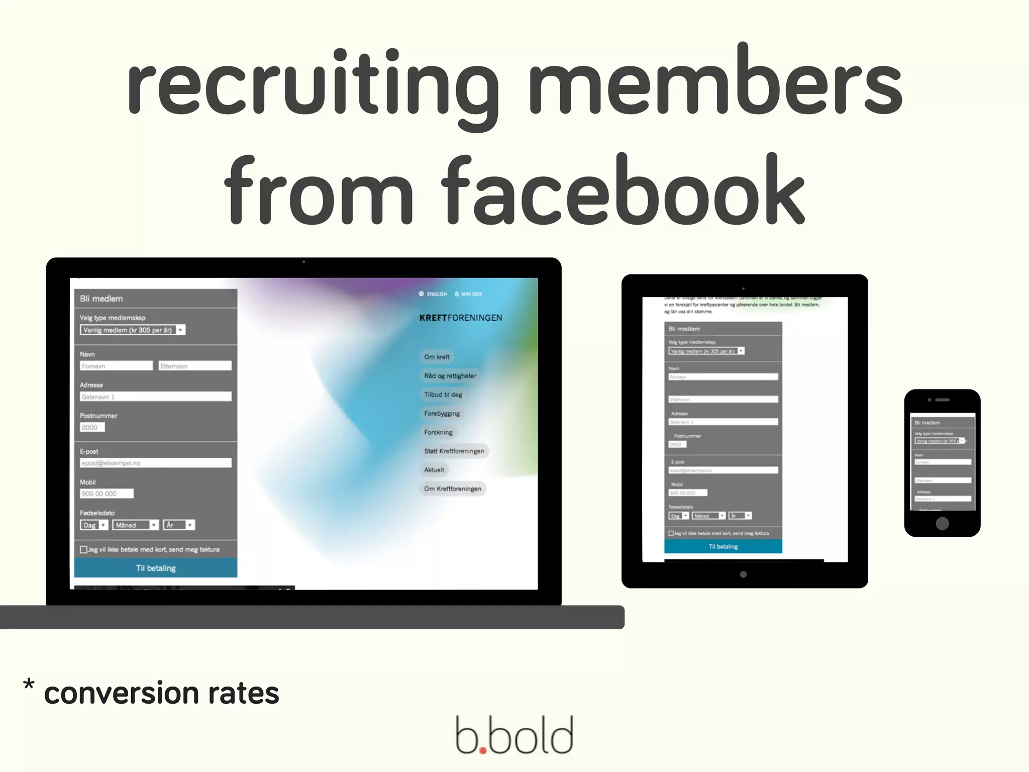 recruiting members
from facebook
* conversion rates
 