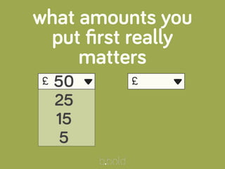 £
what amounts you
put ﬁrst really
matters
50
25
15
5
▾ £ ▾
 