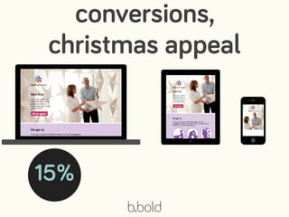 conversions,
christmas appeal
15%
 