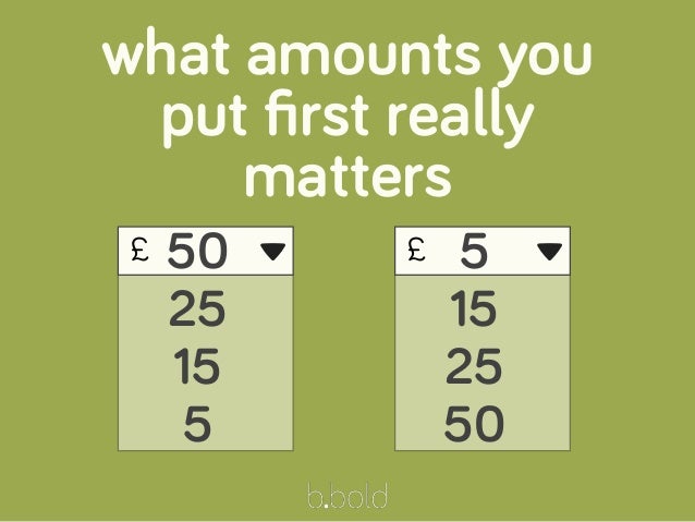 2011 2012 2013 2014
annual
value of
regular
donors*
*signed up online
LAUNCH
 