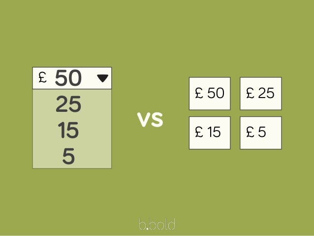 2011 2012 2013 2014
annual
value of
regular
donors*
*signed up online
LAUNCH
847
%
 