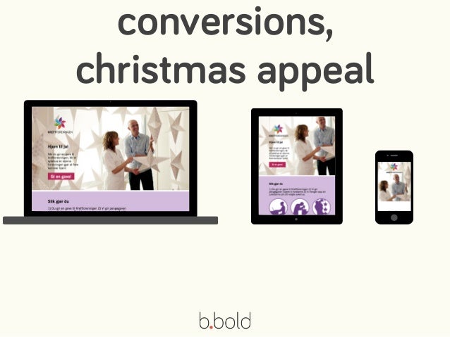 recruiting members
from facebook
* conversion rates
 