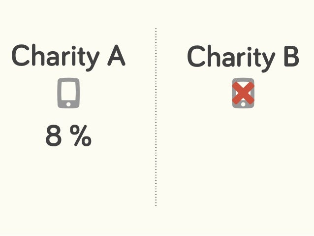 Charity A Charity B
␡
8 %
 