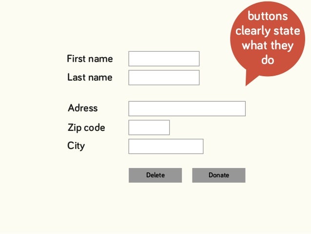 Delete Donate
First name
Last name
Adress
Zip code
City
buttons
clearly state
what they
do
 