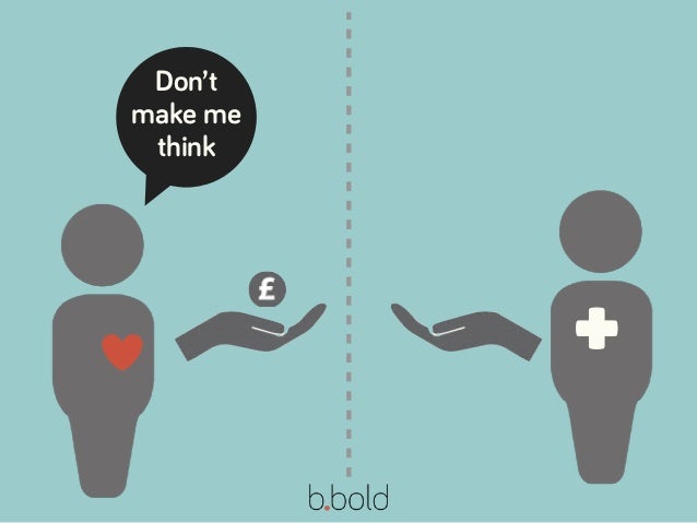 Don’t
make me
think
♥
 