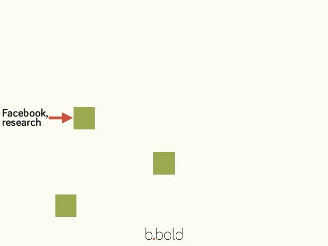 Googled lung cancer
Talk to someone
on the help line
 