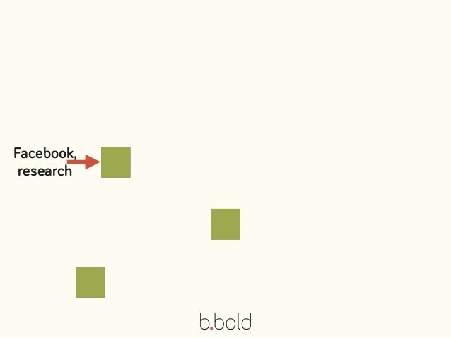 research
project
core page
make a
donation
path forward
business goal:  
inform about research 
 
user need:  
read latest...