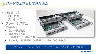 最適なデータ配置 ≠ 均等なデータ配置
分散ストレージ
ファブリック
• データを書き込む際に、複数ノードへ多重化する
• 多重化したデータのうち、1つはローカルに書き込むことで、
筐体間ネットワークトラフィックを削減
 