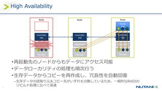 柔軟性：インフラの世代交代も無停止かつシンプルに
入替え完了
保守期限満了に
伴う機材入替え
リソース拡張スモールスタート
2016年 2016年
2018年
2016年
2018年
2021年
2018年
2021年
保守期限満了
新しいノードを
補充（追加）
• 仮想化基盤の一斉更改が不要
• クラスタからの取り外し操作はGUIで2クリック
• データやVMの手動移行作業が不要
• VMは無停止で作業完了
 