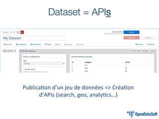 Publica1on	
  d’un	
  jeu	
  de	
  données	
  =>	
  Créa1on	
  
d’APIs	
  (search,	
  geo,	
  analy1cs…)	
  
Dataset = APIs
 