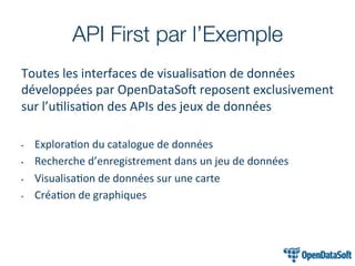 API First par l’Exemple
Toutes	
  les	
  interfaces	
  de	
  visualisa1on	
  de	
  données	
  
développées	
  par	
  OpenDataSoA	
  reposent	
  exclusivement	
  
sur	
  l’u1lisa1on	
  des	
  APIs	
  des	
  jeux	
  de	
  données	
  
	
  
•  Explora1on	
  du	
  catalogue	
  de	
  données	
  
•  Recherche	
  d’enregistrement	
  dans	
  un	
  jeu	
  de	
  données	
  
•  Visualisa1on	
  de	
  données	
  sur	
  une	
  carte	
  
•  Créa1on	
  de	
  graphiques	
  
 