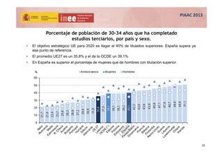 Porcentaje de población de 30-34 años que ha completado
estudios terciarios, por país y sexo.
• El objetivo estratégico UE...