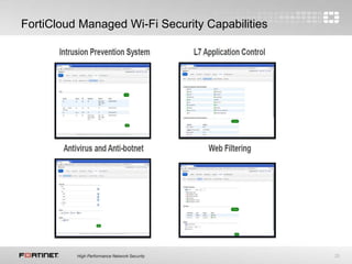 25
FortiCloud Managed Wi-Fi Security Capabilities
 