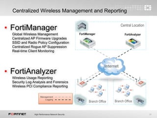 26
Centralized Wireless Management and Reporting
FortiManager FortiAnalyzer
• FortiManager
Global Wireless Management
Centralized AP Firmware Upgrades
SSID and Radio Policy Configuration
Centralized Rogue AP Suppression
Real-time Client Monitoring
• FortiAnalyzer
Wireless Usage Reporting
Security Log Analysis and Forensics
Wireless PCI Compliance Reporting
Branch OfficeBranch Office
Central Location
Management
Logging
 