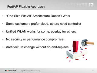 28
FortiAP Flexible Approach
• “One Size Fits All” Architecture Doesn’t Work
• Some customers prefer cloud, others need controller
• Unified WLAN works for some, overlay for others
• No security or performance compromise
• Architecture change without rip-and-replace
 