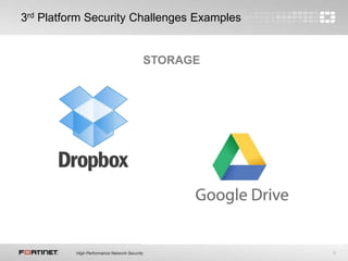 9
3rd Platform Security Challenges Examples
STORAGE
 