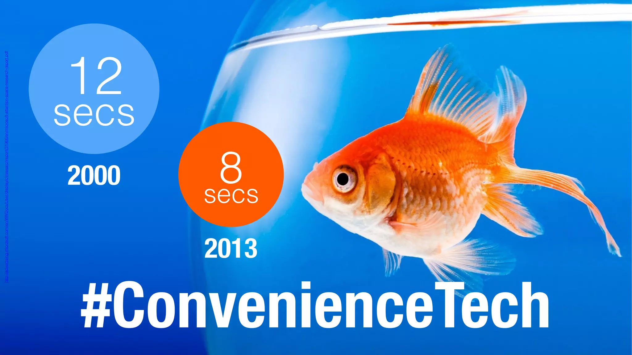 12 
secs
8 secs
2000
2013
http://advertising.microsoft.com/en/WWDocs/User/display/cl/researchreport/31966/en/microsoft-attention-spans-research-report.pdf
#ConvenienceTech
 