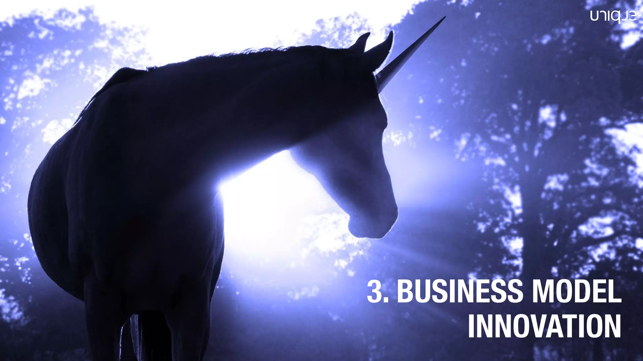 3. BUSINESS MODEL
INNOVATION
 