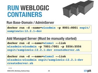 DOAG 2015, Nürnberg, Andreas Koop
RUN WEBLOGIC
CONTAINERS
20
docker run -d --name=wlsms1 --link
wlsadmin:wlsadmin -p 7001:7001 -p 5556:5556
enpit/samplewls:12.2.1-dev createServer.sh
Run Base-Domain / AdminServer
Add Managed Server (Must be manually started)
docker run -d —name=wlsadmin -p 8001:8001 enpit/
samplewls:12.2.1-dev
docker run -d --name=wlsms2 --link
wlsadmin:wlsadmin enpit/samplewls:12.2.1-dev
createServer.sh
…
 