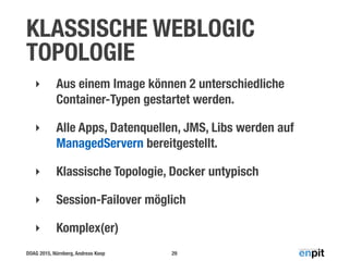 DOAG 2015, Nürnberg, Andreas Koop
KLASSISCHE WEBLOGIC
TOPOLOGIE
‣ Aus einem Image können 2 unterschiedliche
Container-Typen gestartet werden.
‣ Alle Apps, Datenquellen, JMS, Libs werden auf
ManagedServern bereitgestellt.
‣ Klassische Topologie, Docker untypisch
‣ Session-Failover möglich
‣ Komplex(er)
29
 