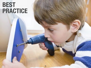 DOAG 2015, Nürnberg, Andreas Koop
BEST
PRACTICE
34
 