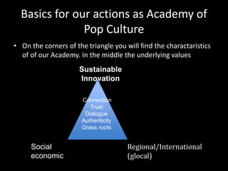 Basics for our actions as Academy of
Pop Culture
• On the corners of the triangle you will find the charactaristics
of of our Academy. In the middle the underlying values
Sustainable
Innovation
Connection
Trust
Dialogue
Authenticity
Grass roots
Social
economic
Regional/International
(glocal)
 