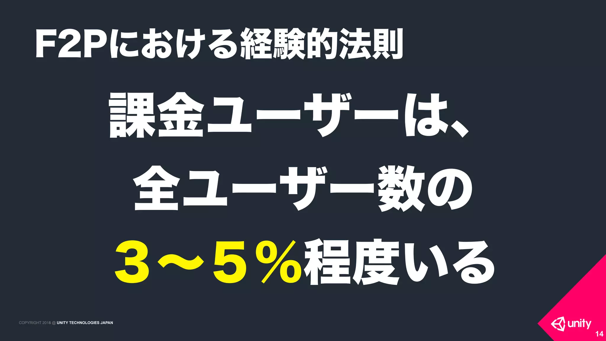 COPYRIGHT 2015 @ UNITY TECHNOLOGIES JAPANCOPYRIGHT 2014 @ UNITY TECHNOLOGIES JAPAN
課金ユーザーは、
全ユーザー数の
３∼５％程度いる
F2Pにおける経験的法則
14
 