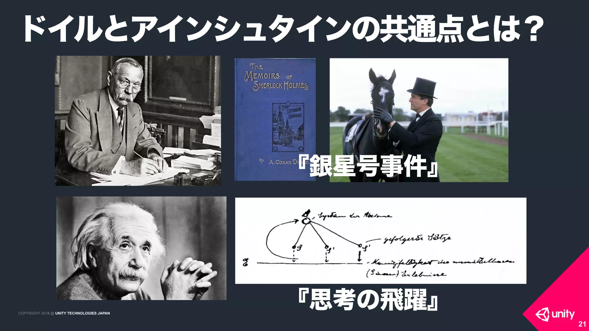 COPYRIGHT 2015 @ UNITY TECHNOLOGIES JAPANCOPYRIGHT 2014 @ UNITY TECHNOLOGIES JAPAN
ドイルとアインシュタインの共通点とは？
21
『銀星号事件』
『思考の飛躍』
 