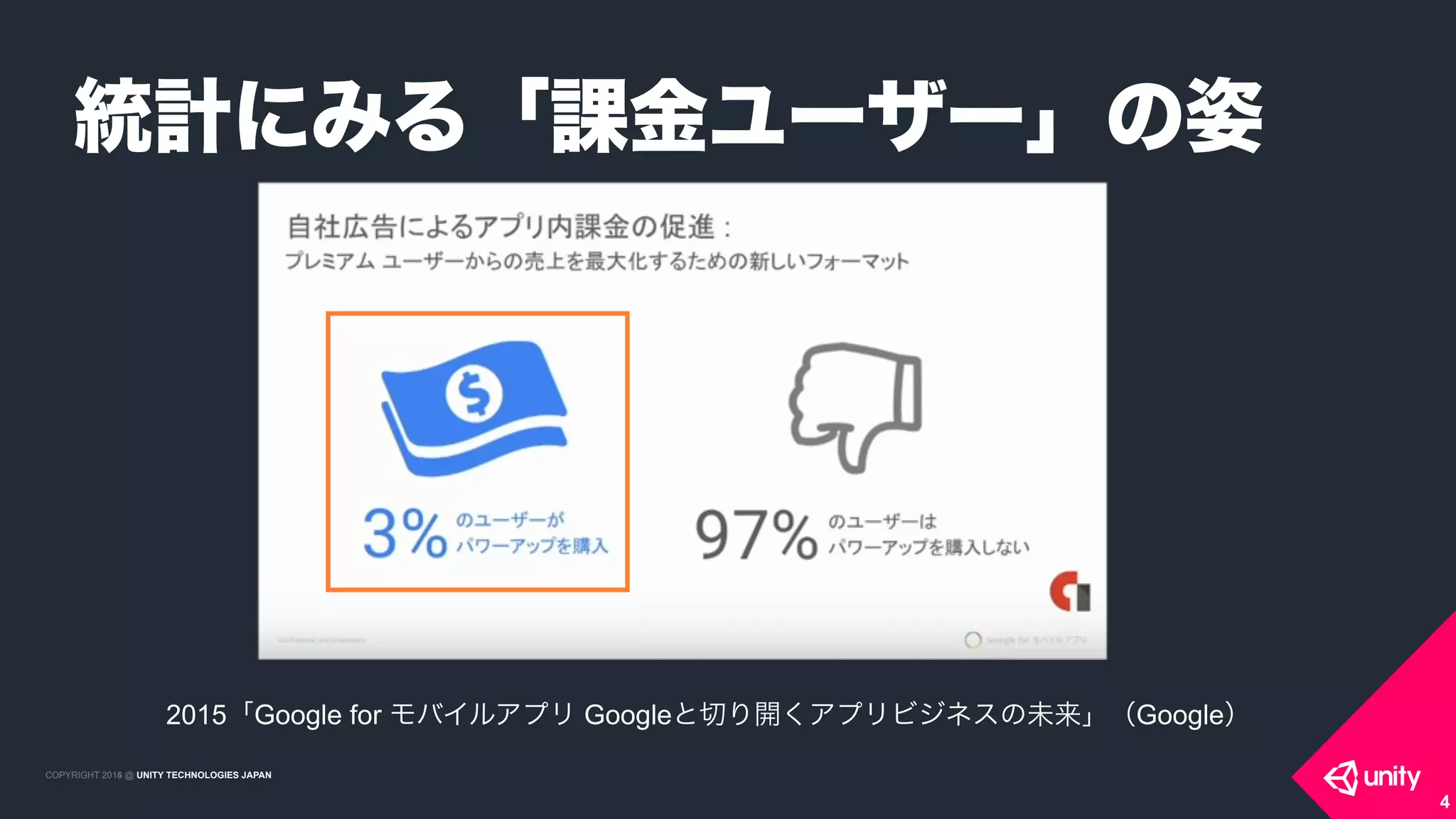 COPYRIGHT 2015 @ UNITY TECHNOLOGIES JAPANCOPYRIGHT 2014 @ UNITY TECHNOLOGIES JAPAN
統計にみる「課金ユーザー」の姿
4
2015「Google for モバイルアプリ Googleと切り開くアプリビジネスの未来」（Google）
 