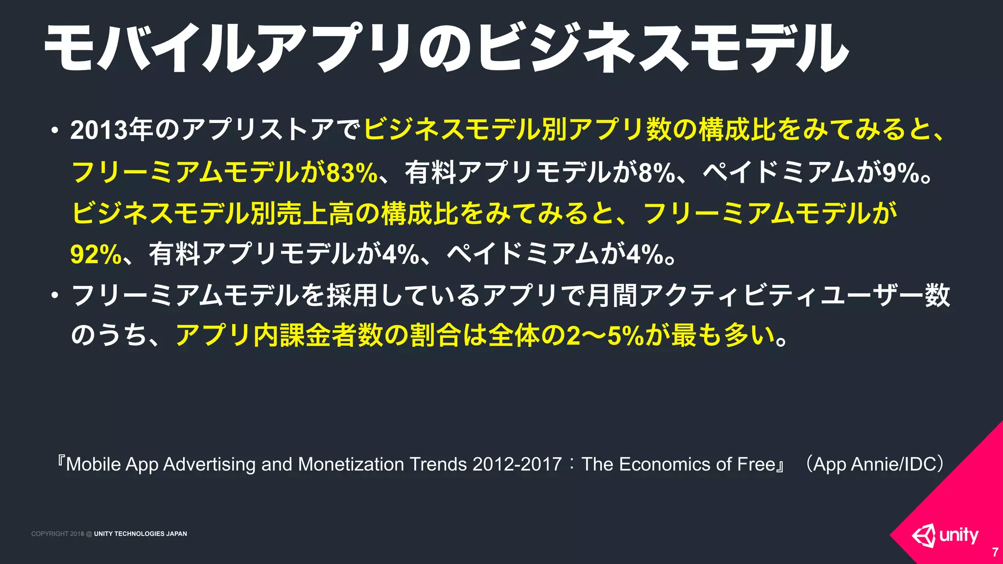 COPYRIGHT 2015 @ UNITY TECHNOLOGIES JAPANCOPYRIGHT 2014 @ UNITY TECHNOLOGIES JAPAN
• 2013年のアプリストアでビジネスモデル別アプリ数の構成比をみてみると、
フリーミアムモデルが83%、有料アプリモデルが8%、ペイドミアムが9%。
ビジネスモデル別売上高の構成比をみてみると、フリーミアムモデルが
92%、有料アプリモデルが4%、ペイドミアムが4%。
• フリーミアムモデルを採用しているアプリで月間アクティビティユーザー数
のうち、アプリ内課金者数の割合は全体の2∼5%が最も多い。
7
『Mobile App Advertising and Monetization Trends 2012-2017：The Economics of Free』（App Annie/IDC）
モバイルアプリのビジネスモデル
 