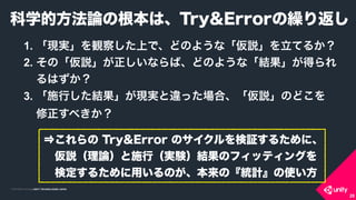 COPYRIGHT 2015 @ UNITY TECHNOLOGIES JAPANCOPYRIGHT 2014 @ UNITY TECHNOLOGIES JAPAN
1. FgQ줷ϤǡɤΤ褦ʡhƤ뤫
2. ΡhʤСɤΤ褦ʡYä
Ϥ
3. ʩФYFg`äϡhΤɤ?
٤
ѧķՓθϡTry&ErrorR귵
28
? Try&Error Υ^뤿ˡ
?hՓʩУgYYΥեåƥ󥰤
?ʶ뤿äΤΡyӋʹ
 