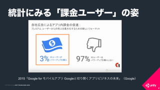 COPYRIGHT 2015 @ UNITY TECHNOLOGIES JAPANCOPYRIGHT 2014 @ UNITY TECHNOLOGIES JAPAN
統計にみる「課金ユーザー」の姿
4
2015「Google for モバイルア...