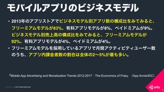 COPYRIGHT 2015 @ UNITY TECHNOLOGIES JAPANCOPYRIGHT 2014 @ UNITY TECHNOLOGIES JAPAN
? 2013ΥץꥹȥǥӥͥǥeץΘɱȤߤƤߤȡ
ե`ߥǥ뤬83%ϥץǥ뤬8%ڥɥߥब9%
ӥͥǥeϸߤΘɱȤߤƤߤȡե`ߥǥ뤬
92%ϥץǥ뤬4%ڥɥߥब4%
? ե`ߥǥäƤ륢ץgƥӥƥ``
ΤץnθϤȫ25%त
7
Mobile App Advertising and Monetization Trends 2012-2017The Economics of FreeApp Annie/IDC
Х륢ץΥӥͥǥ
 