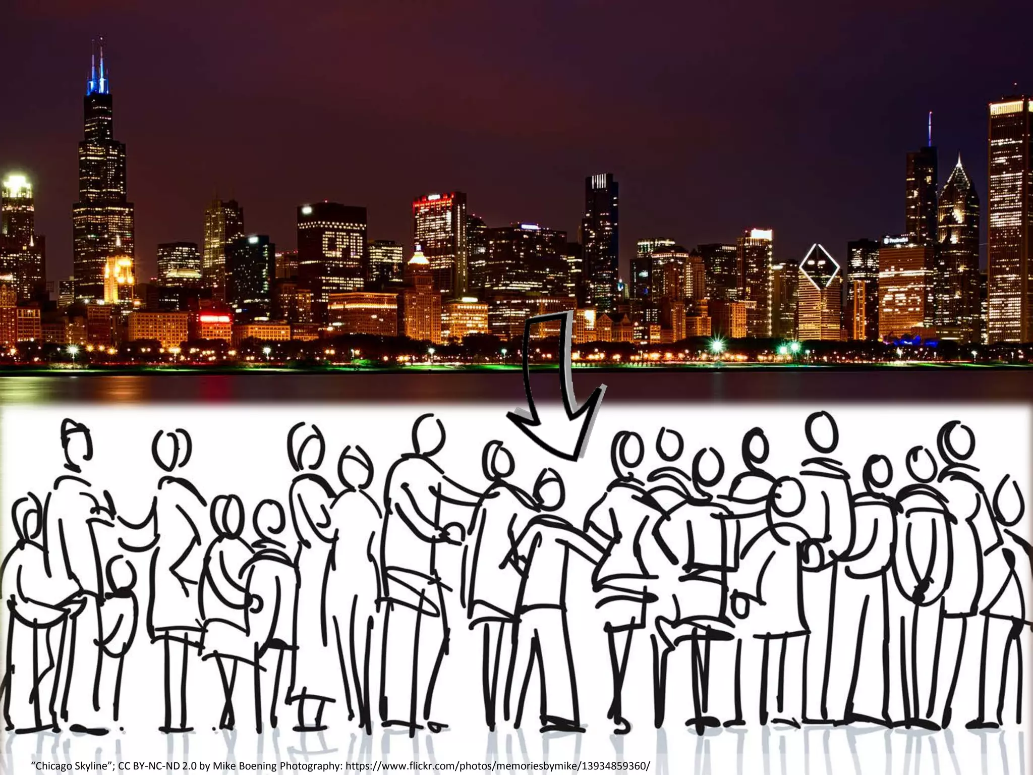 “Chicago Skyline”; CC BY-NC-ND 2.0 by Mike Boening Photography: https://www.flickr.com/photos/memoriesbymike/13934859360/