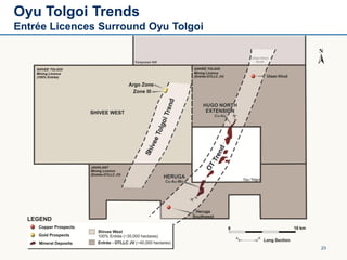 23
Oyu Tolgoi Trends
Entrée Licences Surround Oyu Tolgoi
 