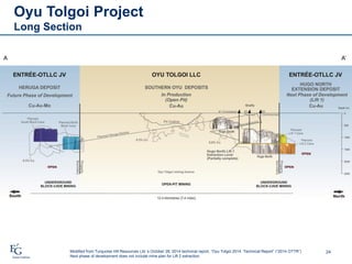 24
A A’
Property
boundary
Property
boundary
Oyu Tolgoi Project
Long Section
Modified from Turquoise Hill Resources Ltd.’s October 28, 2014 technical report, “Oyu Tolgoi 2014 Technical Report” (“2014 OTTR”)
Next phase of development does not include mine plan for Lift 2 extraction.
 