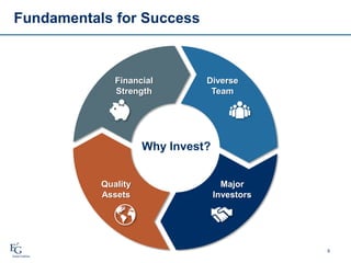 8
Fundamentals for Success
Why Invest?
Financial
Strength
Diverse
Team
Quality
Assets
Major
Investors
 