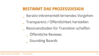 AGIL WACHSENBERATUNG JUDITH ANDRESEN 13
BESTIMMT DAS PROZESSDESIGN
_ Iterativ-inkrementell-lernendes Vorgehen
_ Transparenz / Öffentlichkeit herstellen
_ Resonanzboden für Transition schaffen
_ Öffentliche Reviews
_ Sounding Boards
 