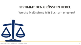 AGIL WACHSENBERATUNG JUDITH ANDRESEN 14
BESTIMMT DEN GRÖSSTEN HEBEL
Welche Maßnahme hilft Euch am ehesten?
 