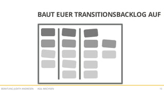 AGIL WACHSENBERATUNG JUDITH ANDRESEN 15
BAUT EUER TRANSITIONSBACKLOG AUF
 