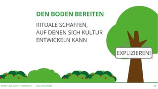 AGIL WACHSENBERATUNG JUDITH ANDRESEN 20
DEN BODEN BEREITEN
RITUALE SCHAFFEN,
AUF DENEN SICH KULTUR
ENTWICKELN KANN
EXPLIZIEREN!
 