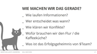 AGIL WACHSENBERATUNG JUDITH ANDRESEN 21
WIE MACHEN WIR DAS GERADE?
_ Wie laufen Informationen?
_ Wer entscheidet was wann?
_ Wie klären wir Konflikte?
_ Wofür brauchen wir den Flur / die
Kaffeeküche?
_ Was ist das Erfolgsgeheimnis von $Team?
 