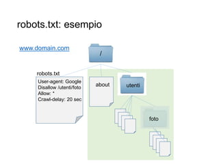 robots.txt: esempio
www.domain.com
22
/
robots.txt
utenti
foto
about
User-agent: Google
Disallow /utenti/foto
Allow: *
Crawl-delay: 20 sec
 